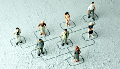 Figures in an organisation chart